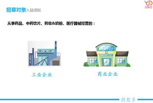 拓展企業影響力，提升市場占有率——藥聚多網絡技術服務助力醫藥產業騰飛